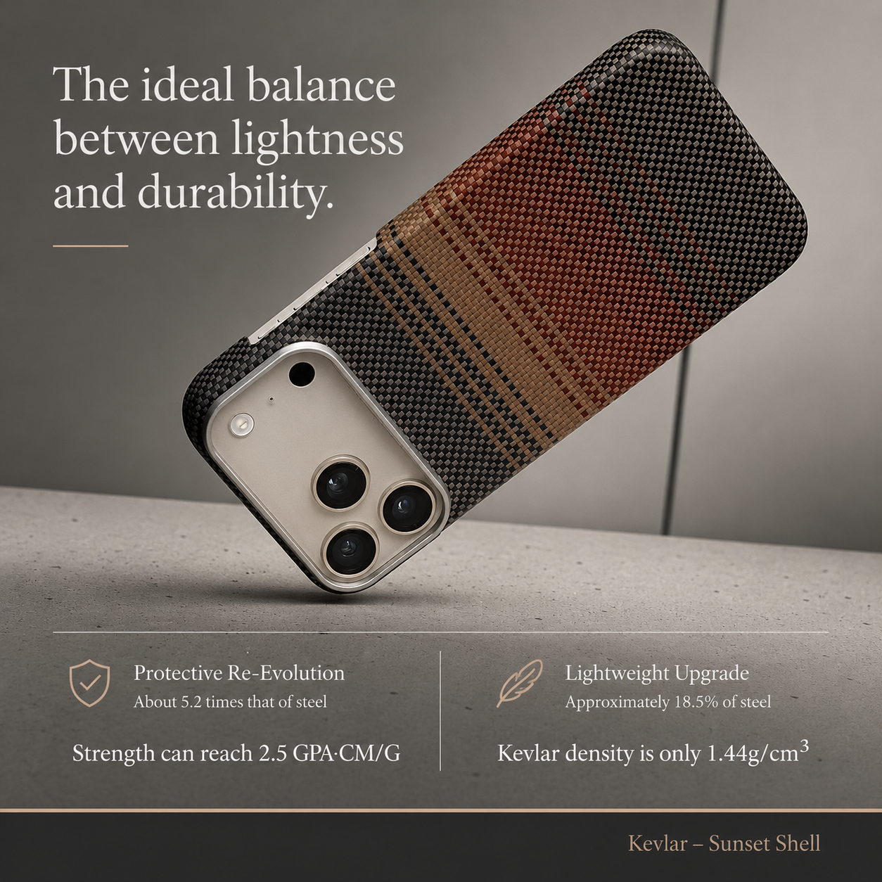 Premium iPhone Case MagSafe Compatible Camera Lens Protection Shockproof Protective Cover Aramid Fiber Carbon Fiber Ultra Thin Full Coverage Design