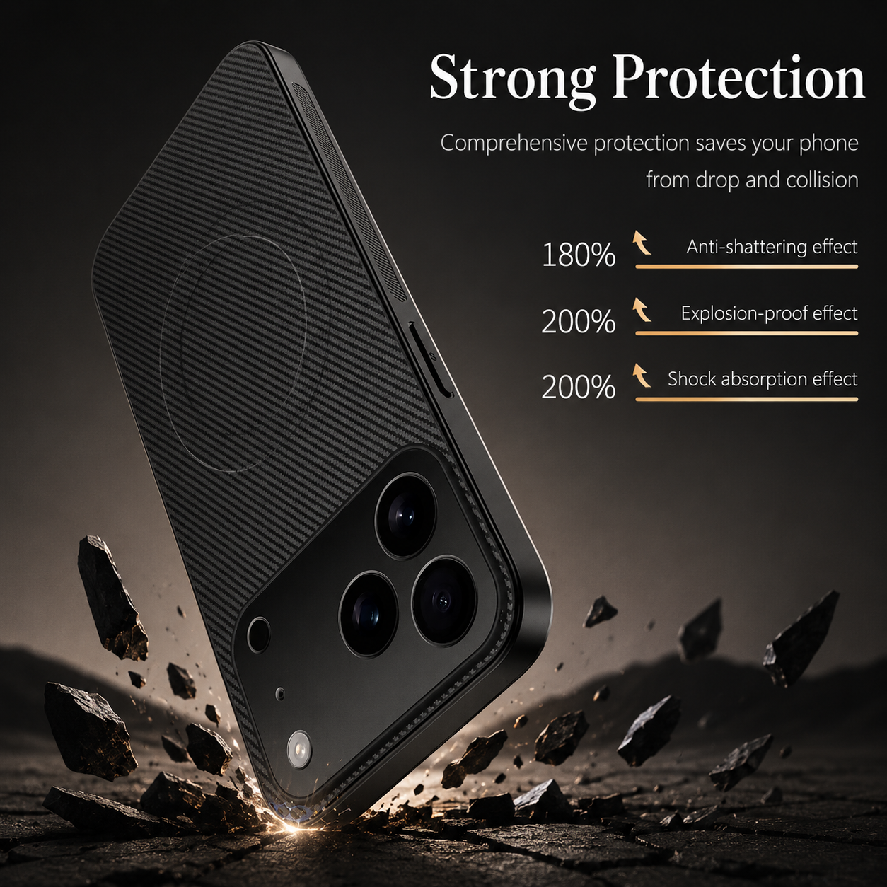 Premium iPhone Case MagSafe Compatible Camera Lens Protection Shockproof Protective Cover Carbon Fiber Magnetic Ultra Thin Design