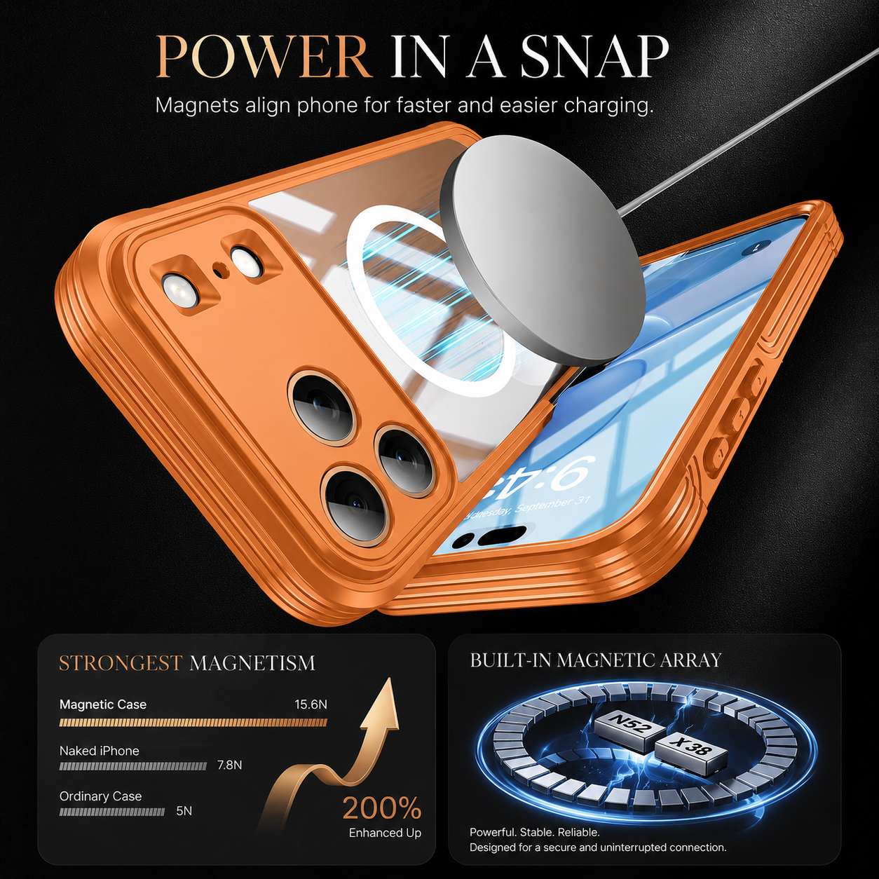 Premium iPhone Case MagSafe Compatible Camera Lens Protection Shockproof Protective Cover Transparent Full Body Magnetic Wireless Charging Design