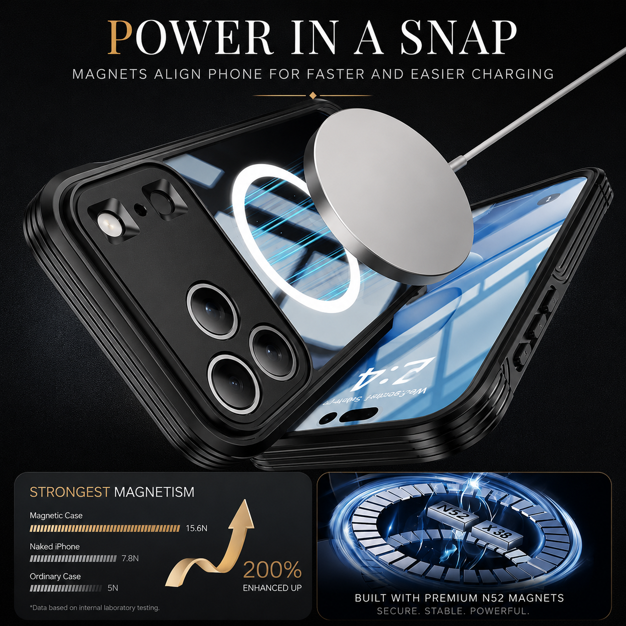 Premium iPhone Case MagSafe Compatible Camera Lens Protection Shockproof Protective Cover Transparent Full Body Magnetic Wireless Charging Design