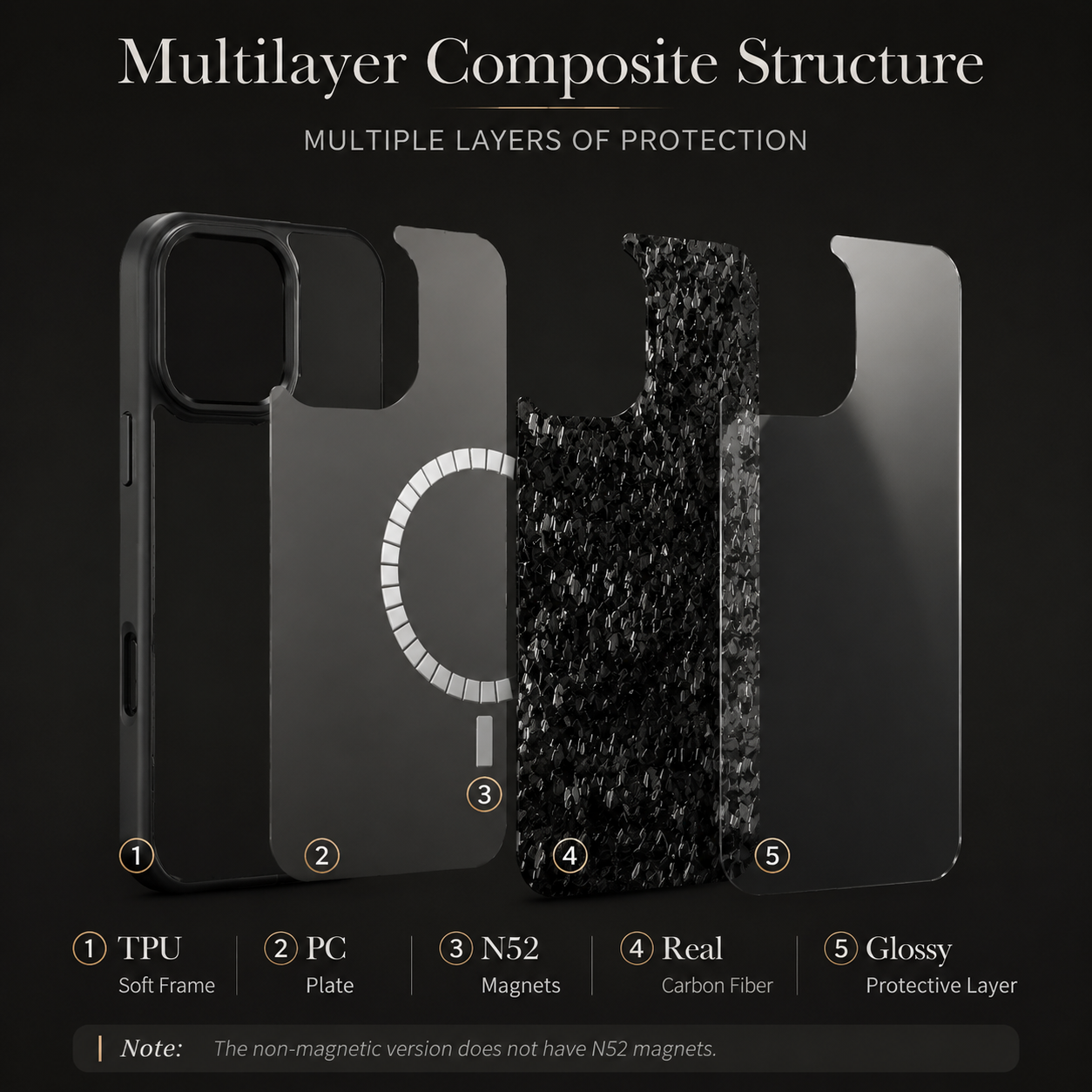 Premium iPhone Case MagSafe Compatible Forged Carbon Fiber Cover with Metal Lens Protection, Shockproof Design and Lightweight Full Coverage