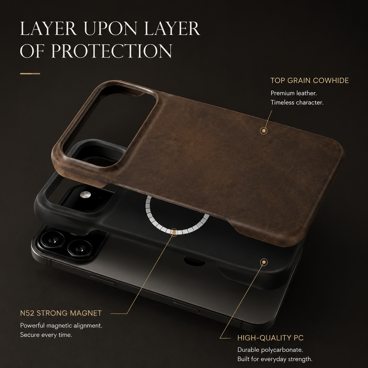 Premium iPhone Case MagSafe Compatible Genuine Cowhide Leather Cover Camera Lens Protection Shockproof Full Back Protective Design Retro Magnetic Style