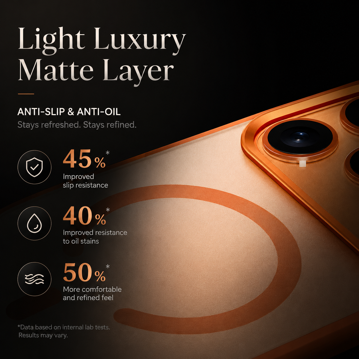 Premium iPhone Case MagSafe Compatible Hybrid Cover with Alloy Camera Frame, Shockproof Design, Secure Grip, Anti Fingerprint Finish and Camera Lens Protection