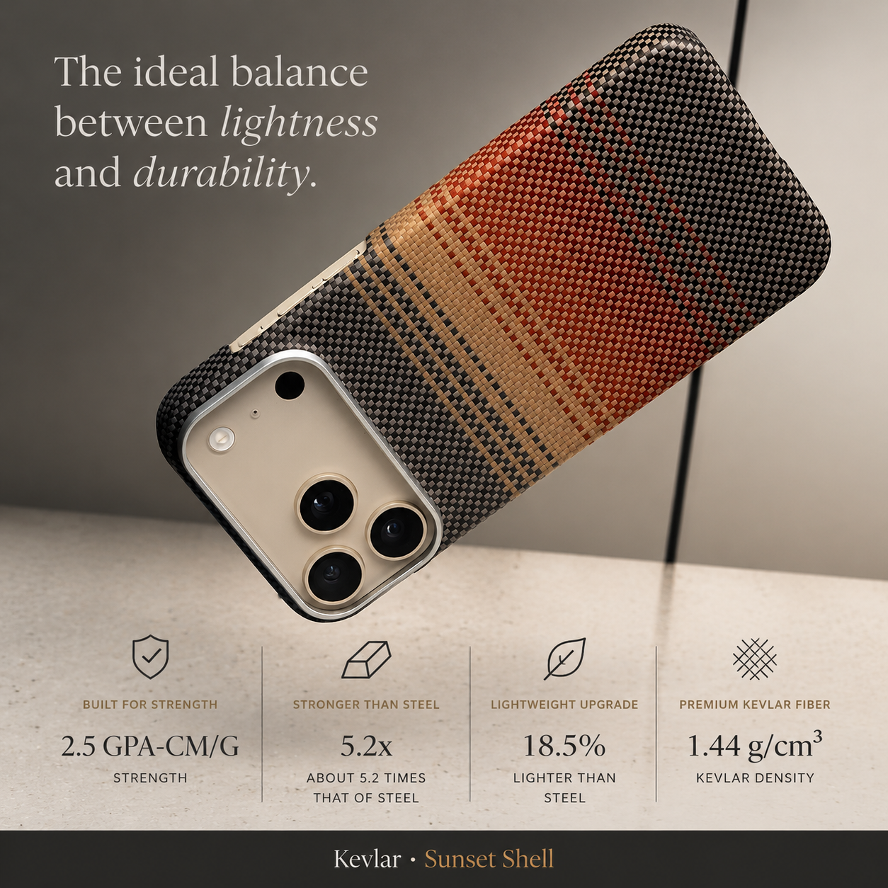 Premium iPhone Case MagSafe Compatible Magnetic Protective Cover Aramid Carbon Fiber Ultra Thin Lightweight Shockproof Anti Scratch Grip Texture