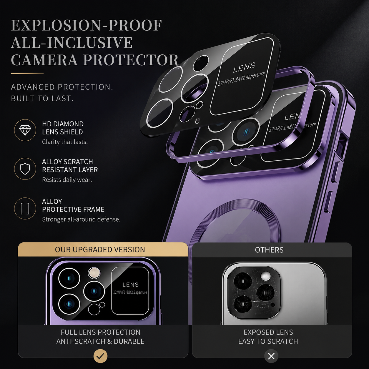 Premium iPhone Case MagSafe Compatible Magnetic Protective Cover Privacy Screen Frosted Glass Back Anti Spy Shockproof Full Coverage Texture