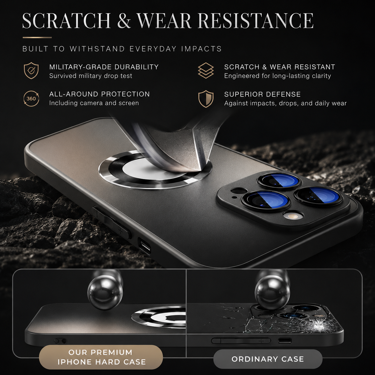 Premium iPhone Case MagSafe Compatible Matte Protective Cover Camera Lens Protection Shockproof Magnetic Slim Lightweight Anti Fingerprint Design