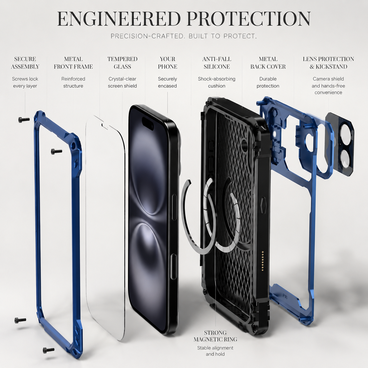 Premium iPhone Case MagSafe Compatible Metal Armor Design with Camera Lens Protection, Dual Layer Shockproof Construction, Heavy Duty Durability