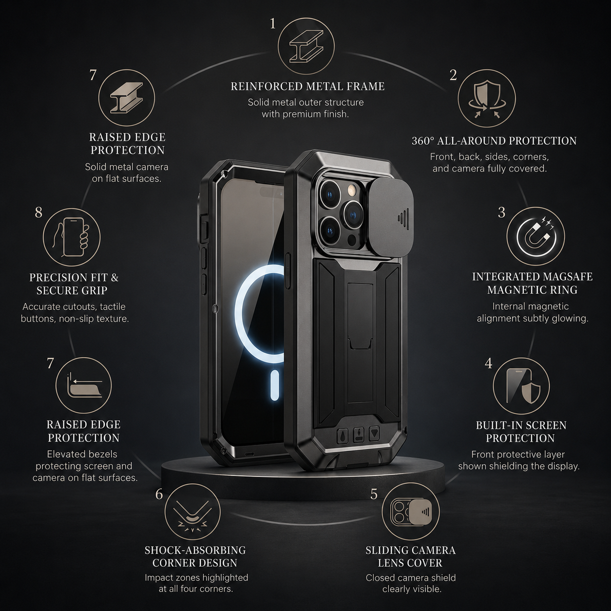 Premium iPhone Case MagSafe Compatible Metal Armor Protective Cover Full Body Hybrid Design Slide Camera Cover Tempered Glass Screen Shockproof Waterproof Rugged Design