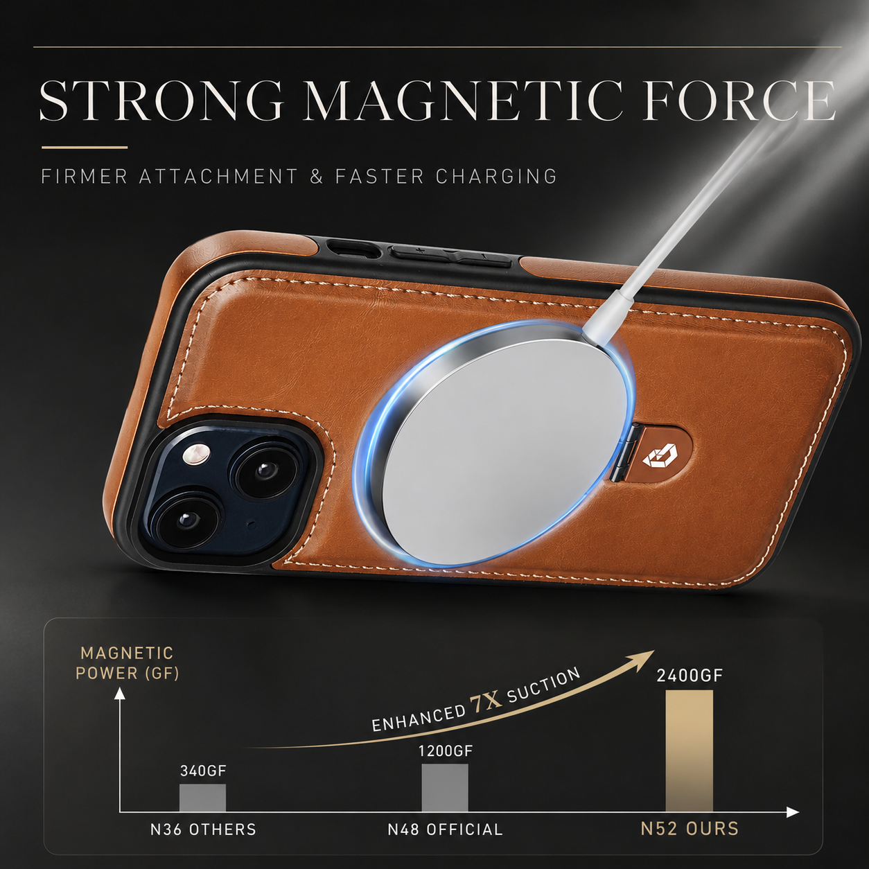 Premium iPhone Case MagSafe Compatible PU Leather Protective Cover 360 Rotating Ring Stand Camera Lens Protection Shockproof Slim Design
