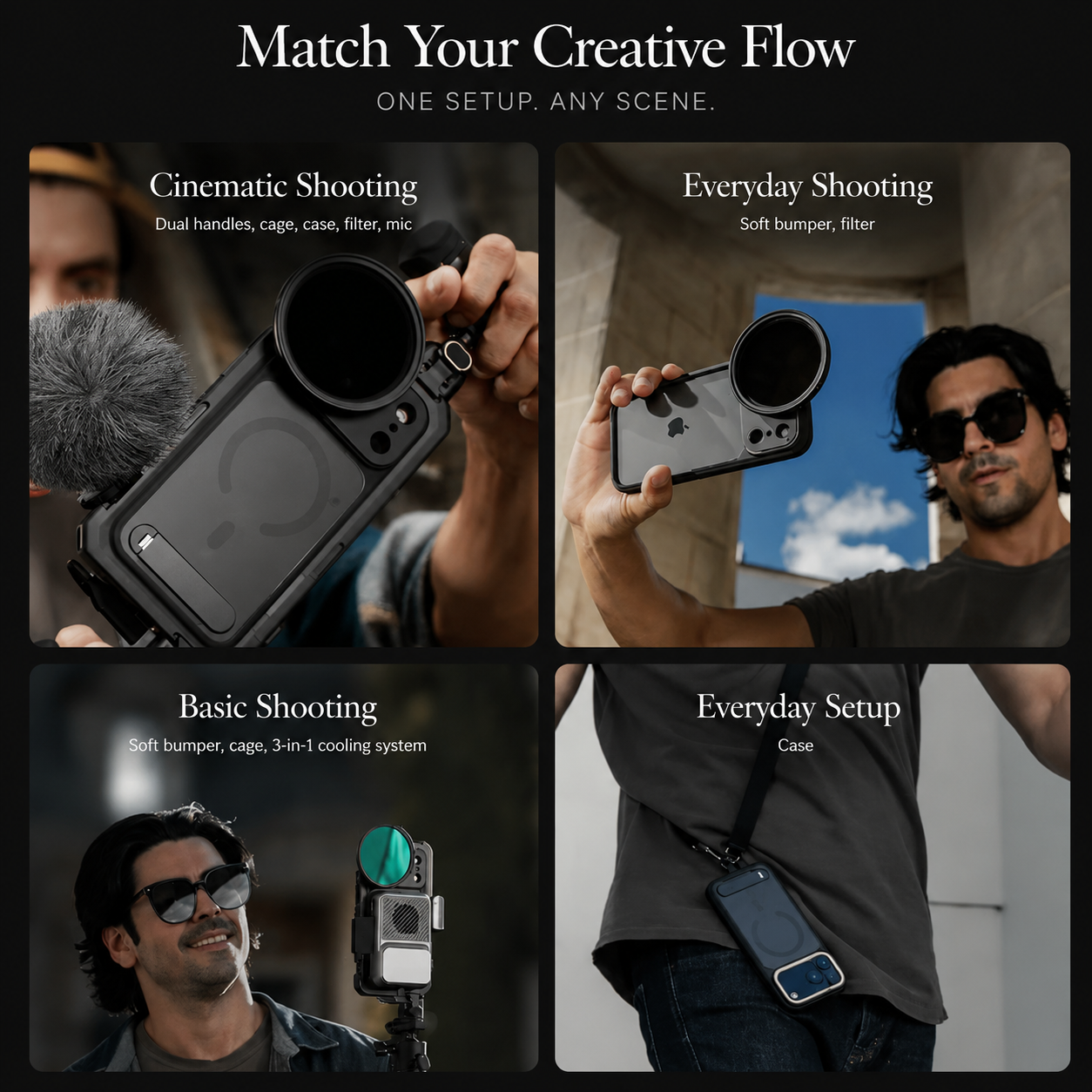 Premium iPhone Case MagSafe Compatible Photography Design with Camera Lens Protection, Filter Mount Support, Kickstand Function, Shockproof Construction