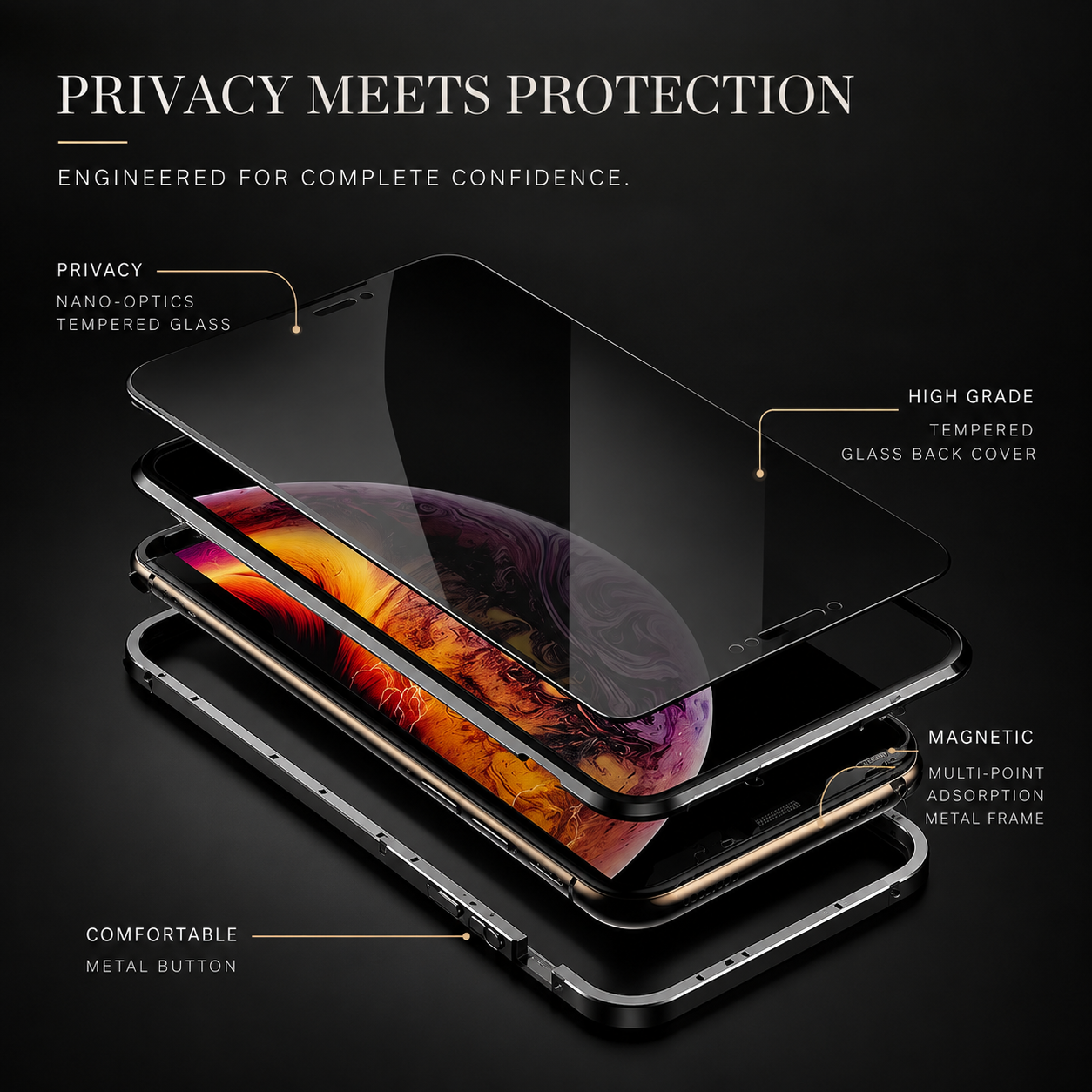 Premium iPhone Case MagSafe Compatible Privacy Screen Tempered Glass Protective Cover Camera Lens Protection Shockproof 360 Full Body Slim Design