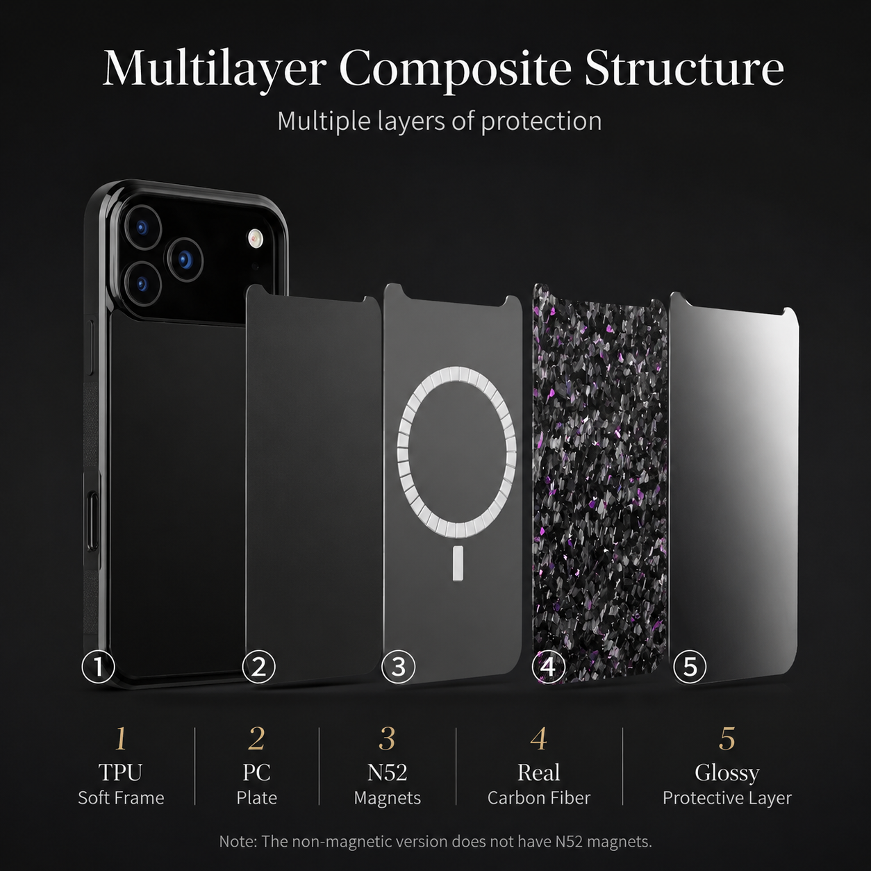 Premium iPhone Case MagSafe Compatible Real Forged Carbon Fiber Finish, TPU Hybrid Structure, Shock Resistant Non Slip Full Coverage Design