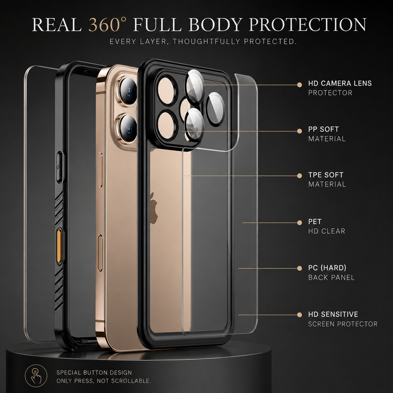 Premium iPhone Case MagSafe Compatible Waterproof Cover with Built In Screen Protector, Full Body Protection, Camera Lens Protection and Shockproof Design