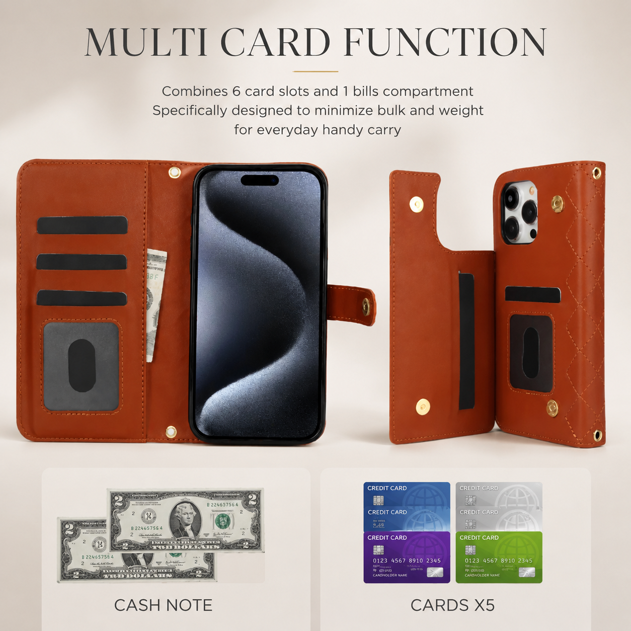 Premium iPhone Case RFID Blocking Wallet Crossbody Flip Cover PU Leather Card Holder Magnetic Closure Adjustable Strap Shockproof Full Coverage