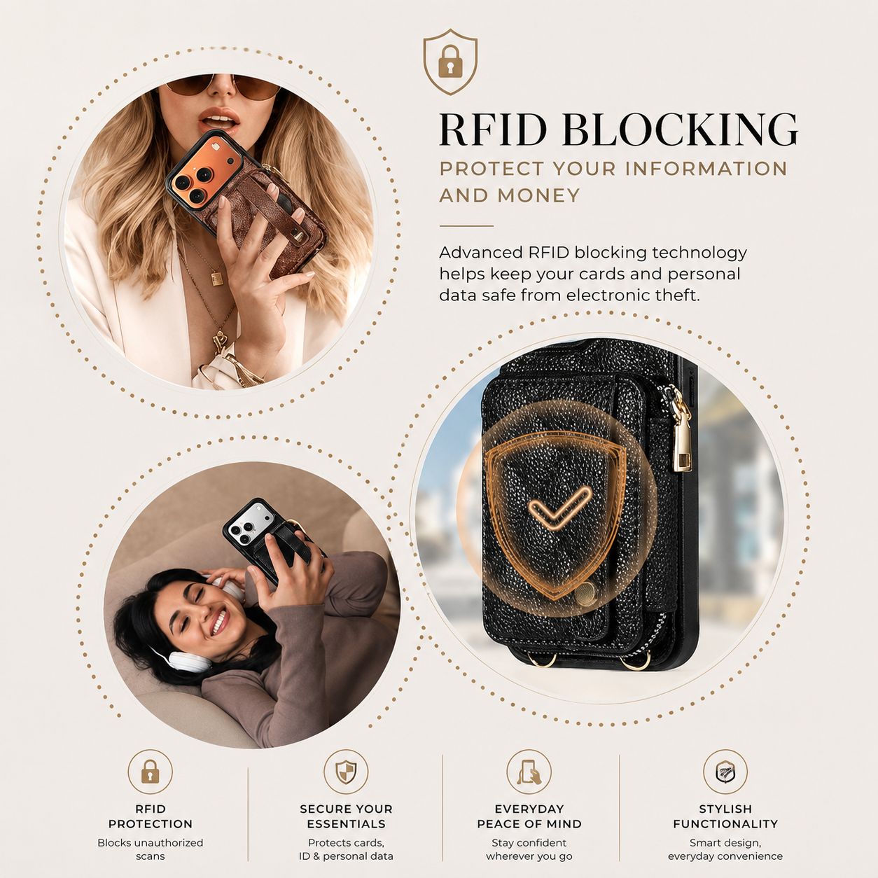Premium iPhone Case Wallet Cover RFID Protection Card Holder Crossbody Strap Shockproof Protective Cover PU Leather Design