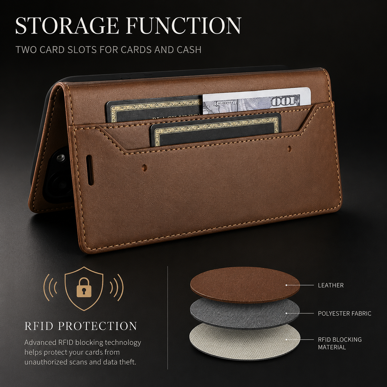 Premium iPhone Case Wallet Cover RFID Protection Card Holder Shockproof Protective Cover Magnetic Closure Anti Fingerprint Leather Design