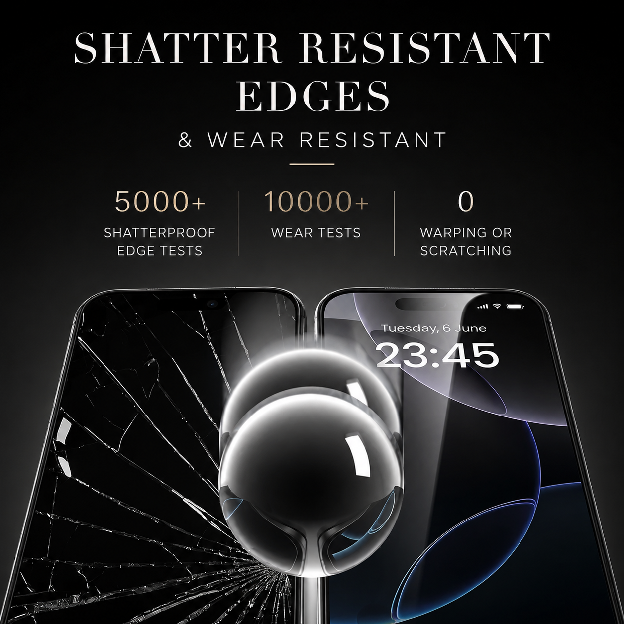 Premium iPhone Privacy Screen Protector Anti Spy Tempered Glass Fingerprint Resistant Scratch Protection Shatter Resistant HD Clarity Alignment Kit