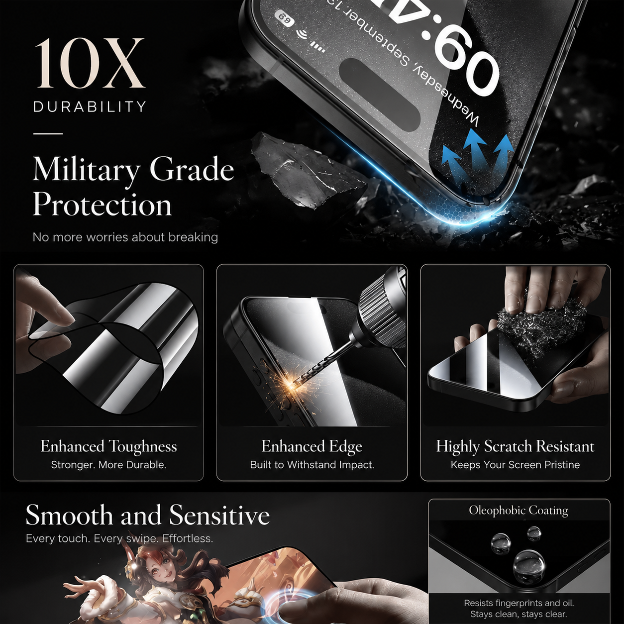 Premium iPhone Privacy Screen Protector Tempered Glass Anti Spy Shield Oleophobic Coating Anti Fingerprint Scratch Resistant HD Clarity Alignment Kit