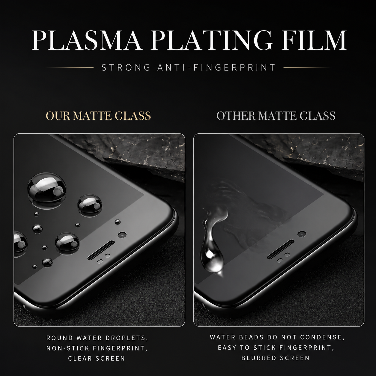 Premium iPhone Screen Protector Matte Ceramic Protective Film Anti Glare Soft Touch Anti Fingerprint Scratch Resistant Slim Design Shield Guard