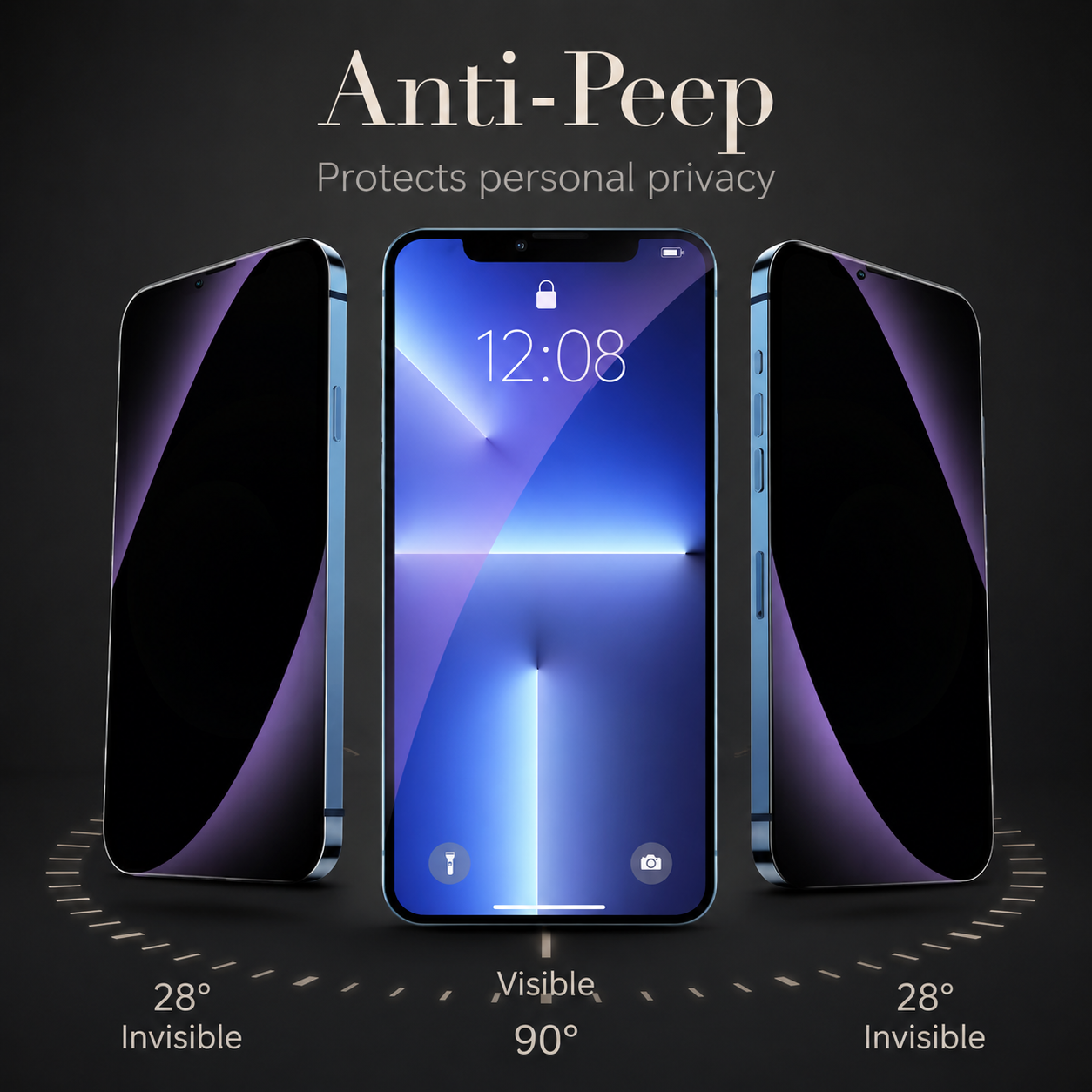 Premium iPhone Screen Protector Privacy Anti Spy Tempered Glass Full Coverage Anti Blue Light Scratch Resistant Protective Film Oleophobic Coating
