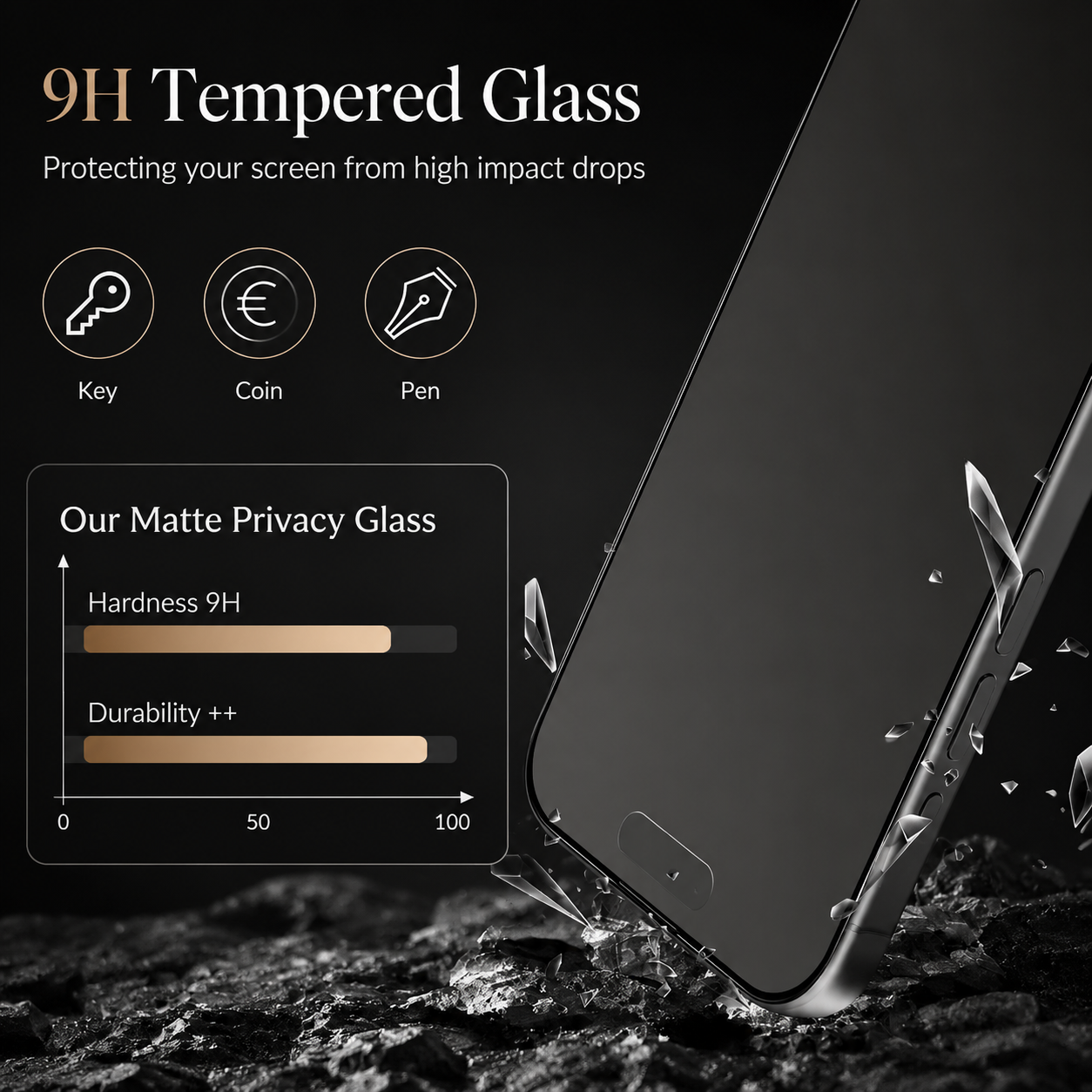 Premium iPhone Screen Protector Privacy Tempered Glass Anti Spy Matte Anti Glare Oleophobic Coating Full Coverage Installation Frame Scratch Resistant