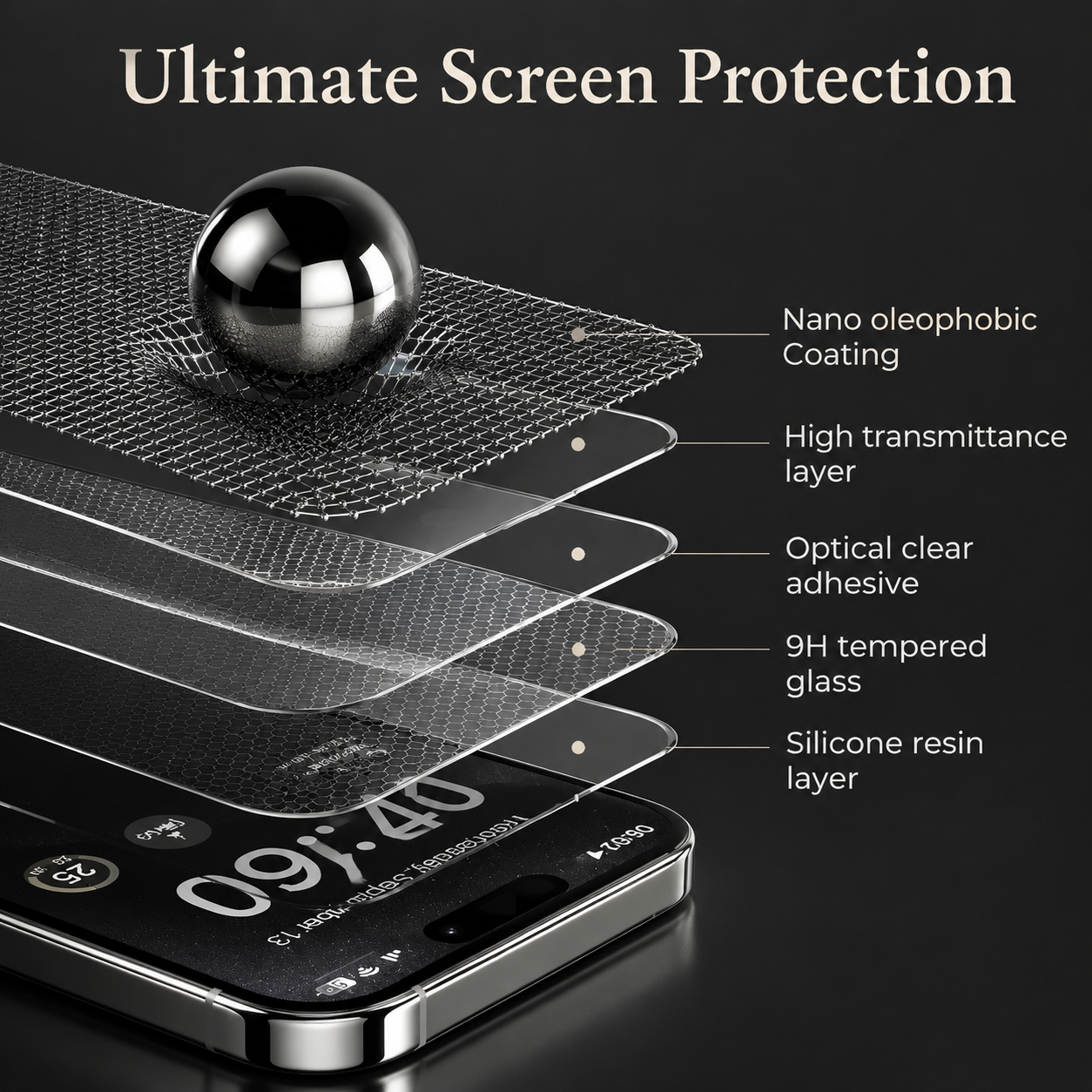 Premium iPhone Screen Protector Privacy Tempered Glass Anti Spy Matte Anti Glare Oleophobic Coating Full Coverage Installation Frame Scratch Resistant