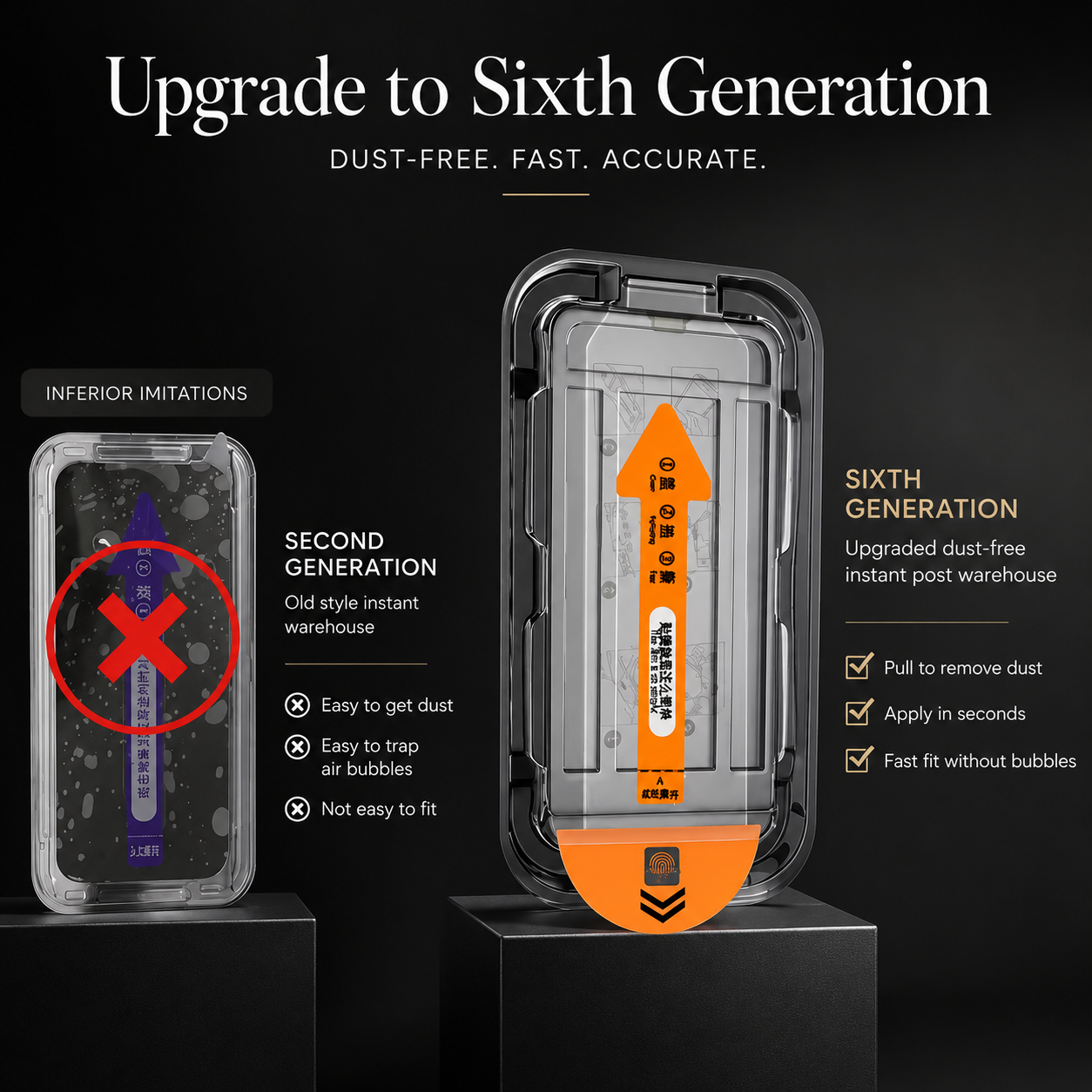 Premium iPhone Screen Protector Tempered Glass HD Clear Anti Fingerprint Scratch Resistant Bubble Free Shatterproof Ultra Thin Case Friendly Film