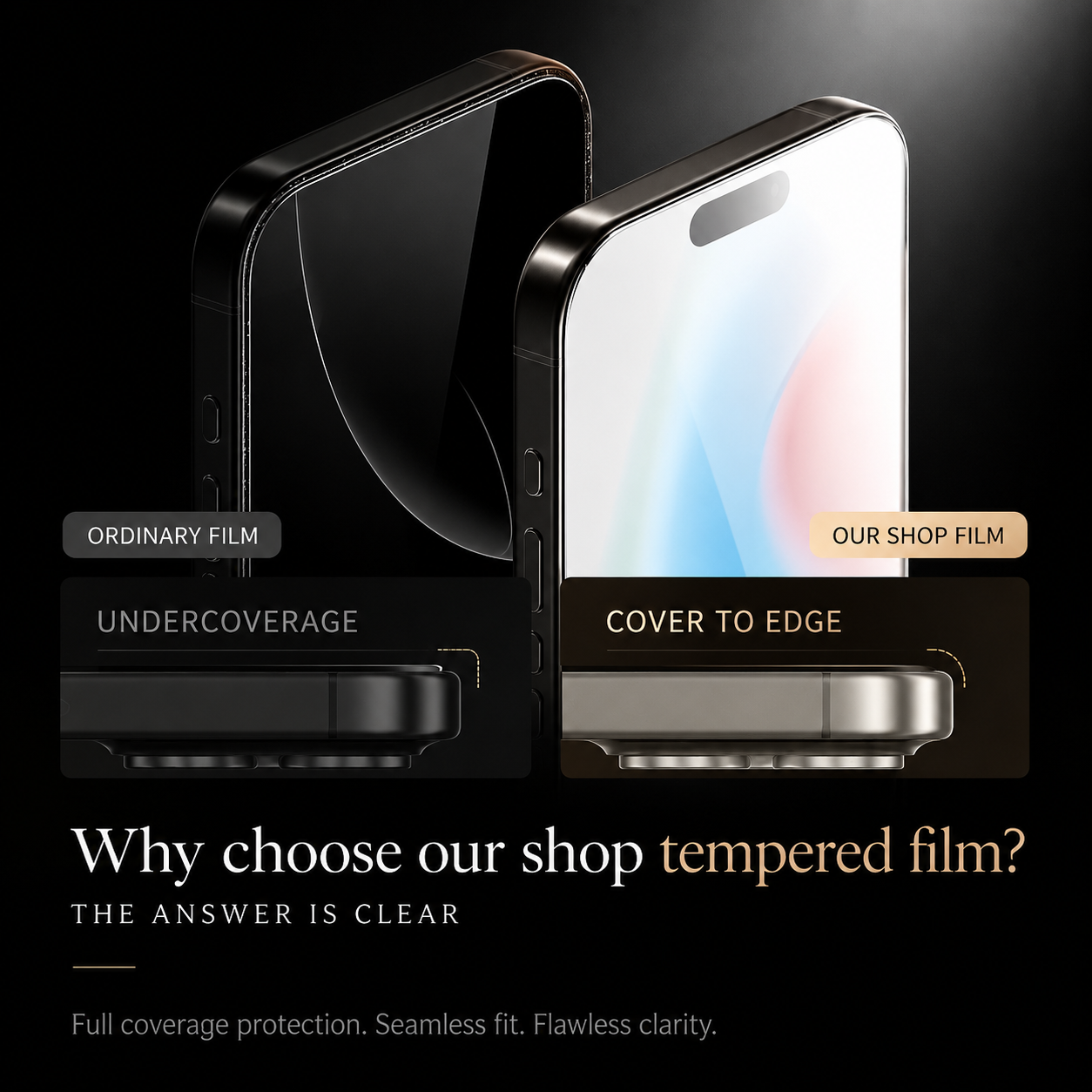 Premium iPhone Screen Protector Tempered Glass HD Clear Anti Fingerprint Scratch Resistant Bubble Free Shatterproof Ultra Thin Case Friendly Film