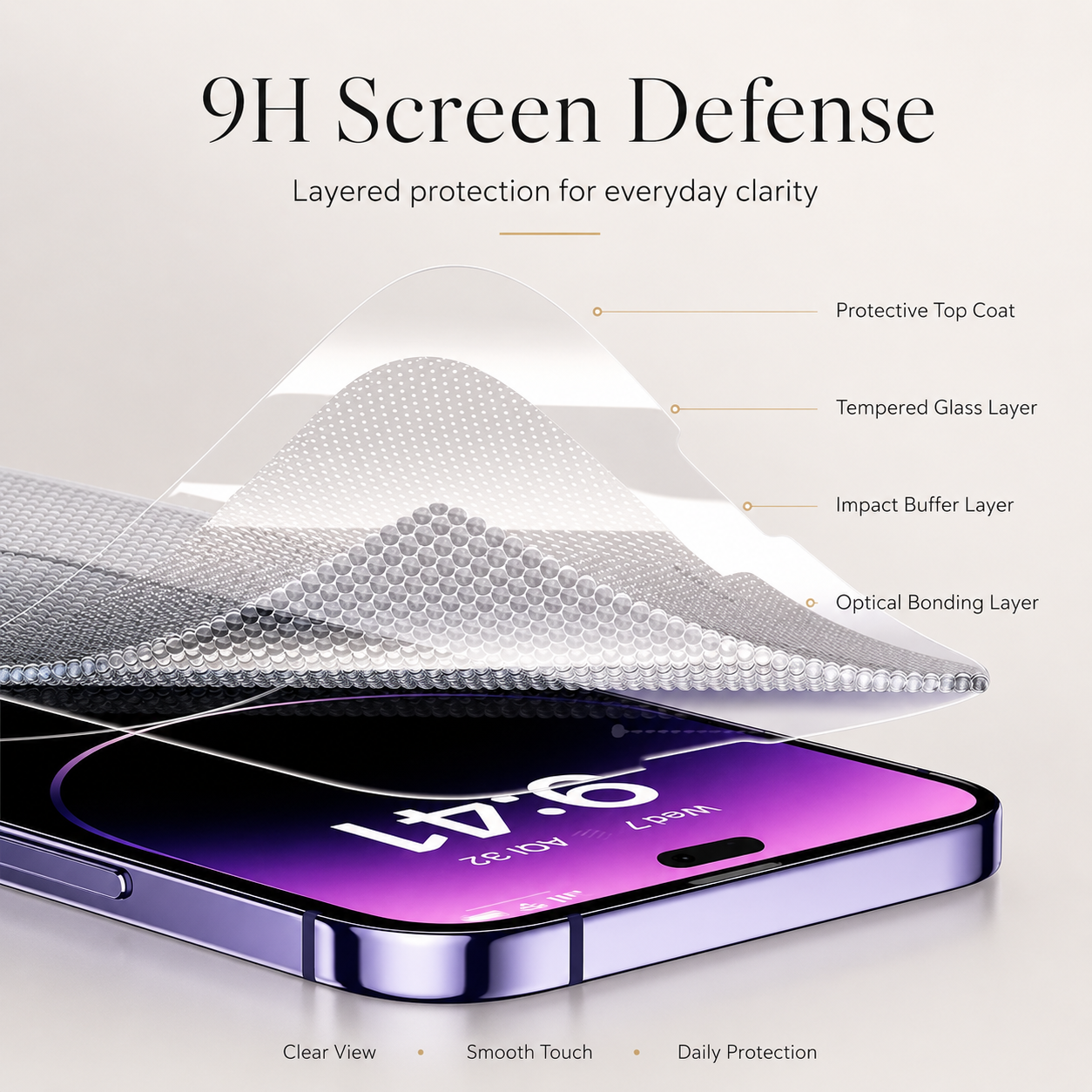 Premium iPhone Screen Protector Tempered Glass HD Clear Anti Fingerprint Scratch Resistant Bubble Free Shatterproof Ultra Thin Case Friendly Film