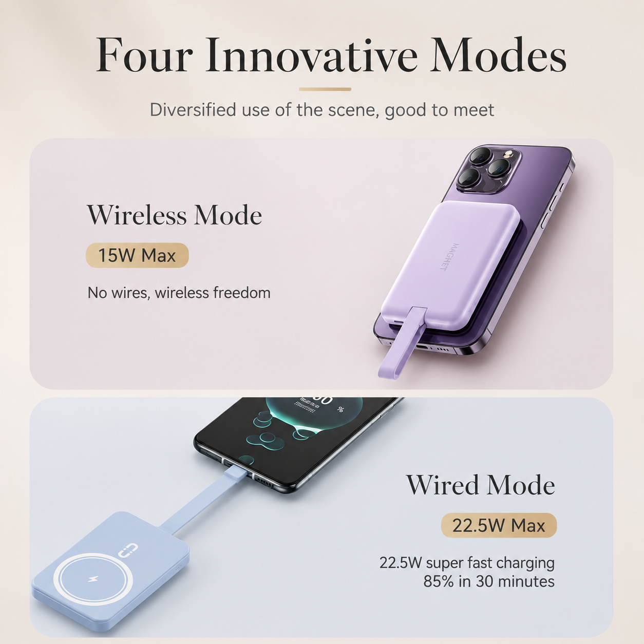 Premium iPhone Wireless Power Bank 23W Fast Charging Portable Battery LED Display Built In Cables Flashlight Hand Warmer Charger Emergency Utility